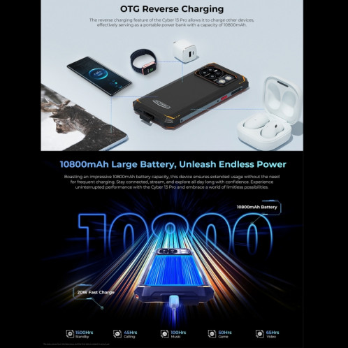  HOTWAV CYBER 13 Pro, 12 Go + 256 Go, téléphone robuste IP68/IP69K, 10 800 mAh, 6,6 pouces Android 13 UNISOC T619 Octa Core, réseau : 4G, NFC, OTG (tout noir) SH801B1802-015